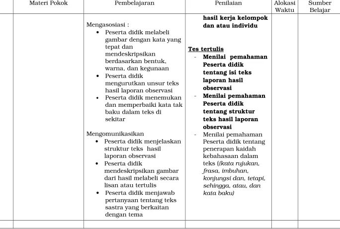 gambar dengan kata yang