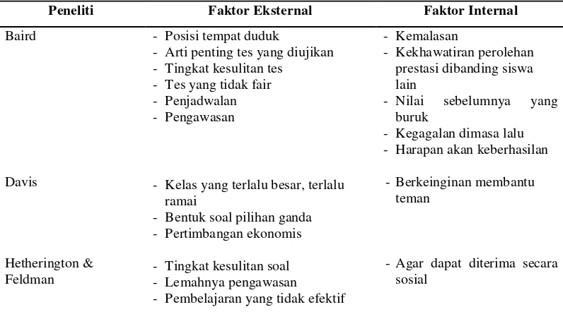 Tabel 4. 