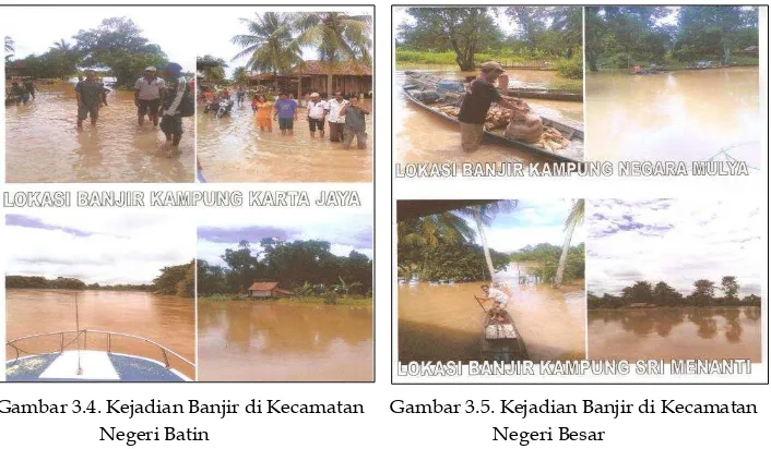 Gambar 3.4. Kejadian Banjir di Kecamatan  