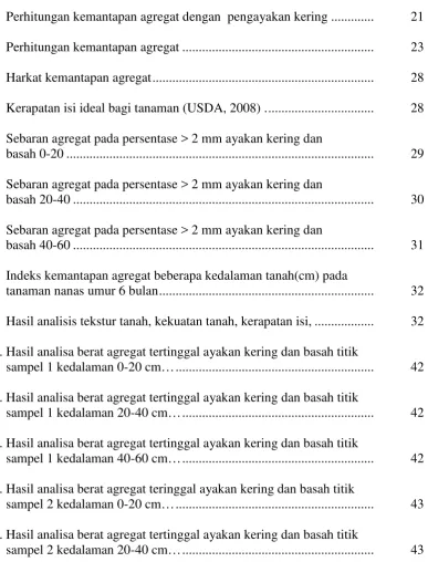 Tabel  