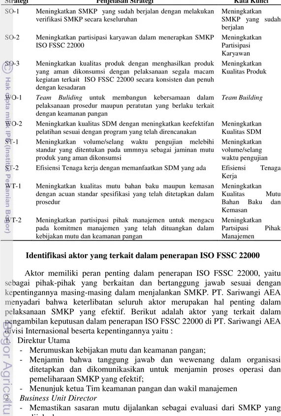 Tabel 10. Alterrnatif strategi dan kata kuncinya 