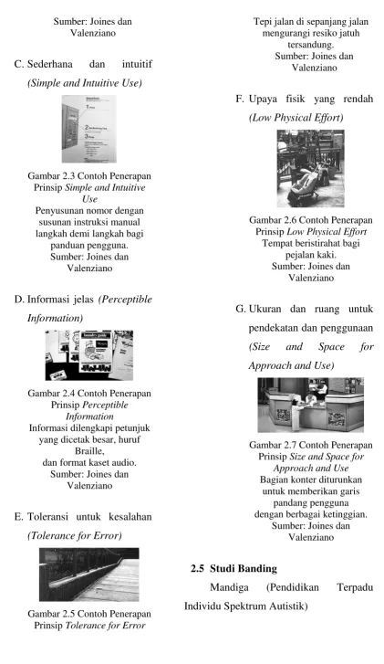 Gambar 2.3 Contoh Penerapan 