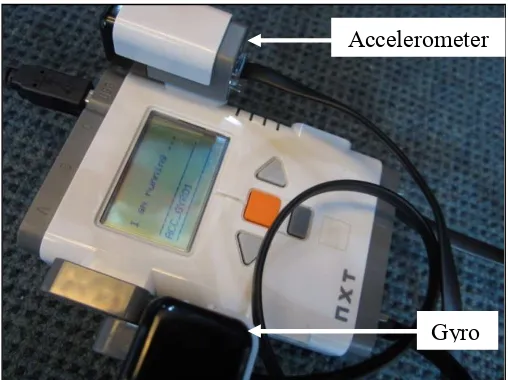 Figure 1 with NXT brick is used as data acquisition system. NXT brick as shown in battery system with an AC plug