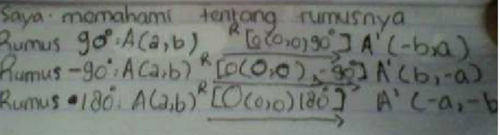 Gambar 5.  siswa yang mampu menyajikan konsep dalam  berbagai bentuk representasi matematis