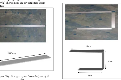 Figure 9 (a) shows the non-greasy and non-dusty straight line while figure 9(b) shows Non-greasy and non-dusty zig-zag line