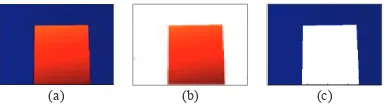 Figure 12: Different layers of depth for Map stereo pair. (a) Original disparity depth map; (b) Depth layer 1; (c) Depth layer 2