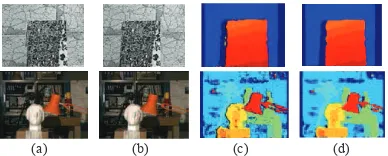 Figure 14: Original stereo and disparity depth map. (a) Left image; (b) Right image; (c) Depth map with LRC; (d) Filter depth map