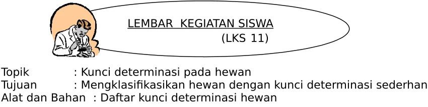 Tabel hasil pengamatan
