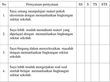 Tabel 3. Klasifikasi indeks aktivitas siswa