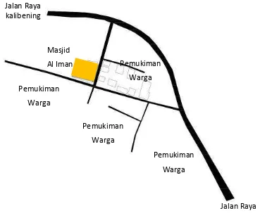 Gambar 1. Peta Lokasi Desa Sikumpul 