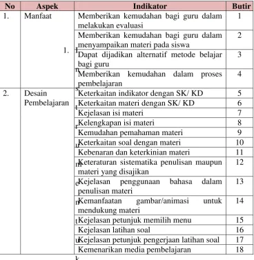 gambar/animasi 