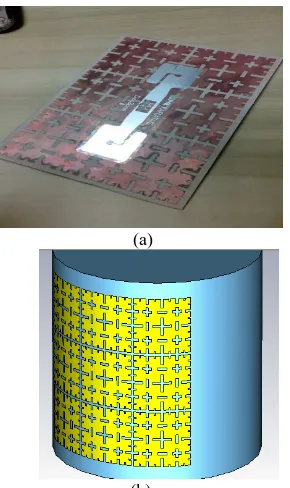 Figure 9: The Prototype Of Wafer Stacked AMC Applied To RFID Tag On (A) Flat And (B) Curve Surface  