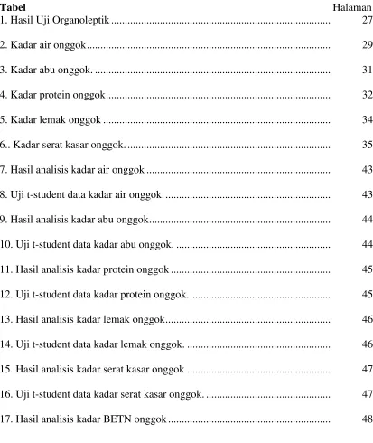 Tabel   