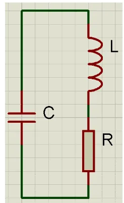 Figure 3.3: Example of a resonator 