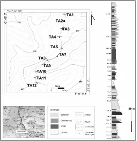 Gambar 3. Kolom stratigrafi daerah penelitian (Ningrum,2015)  