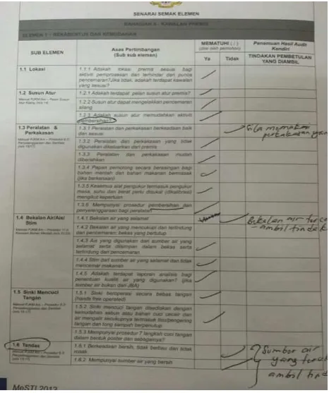 Figure 2.2 Manual Evaluation Forms.