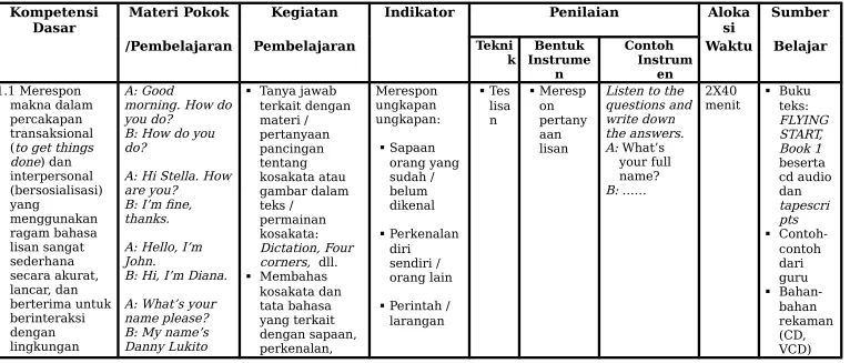 gambar dalam teks / permainan 