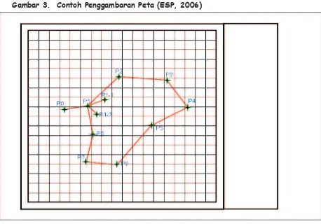 Gambar 3.  Contoh Penggambaran Peta (ESP, 2006) 