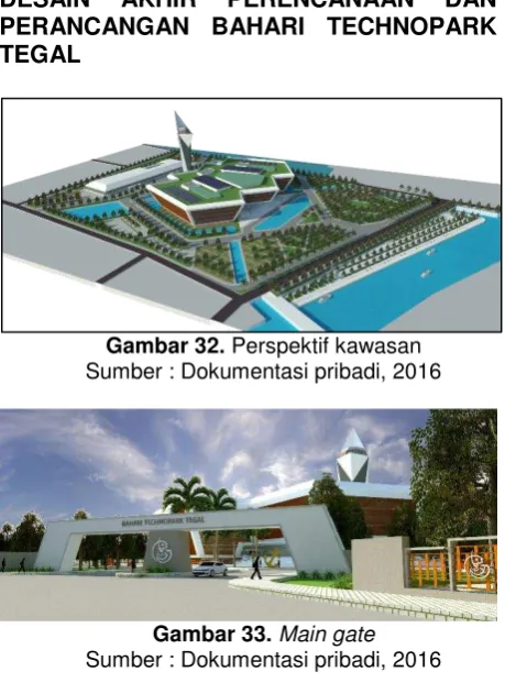 Gambar 32. Perspektif kawasan 