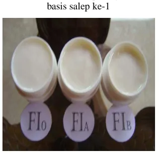 tabel 2 dan gambar 2, 3 berikut ini  