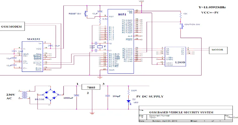 Figure 2.1: Circuit Design Diagram 