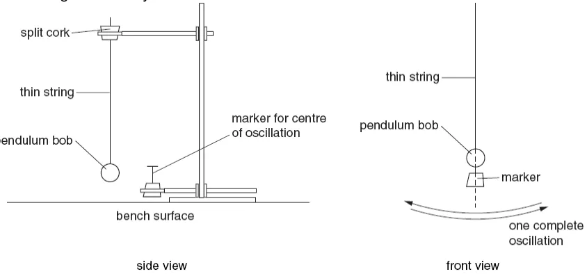 table on  page 5 of your Answer Booklet. Insert appropriate units in the table. Open the 