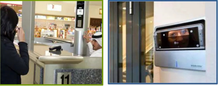 Figure 1.1: Airports and Corporate Building using Iris Recognition System 