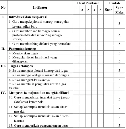 Table.7. Observation Checklist 