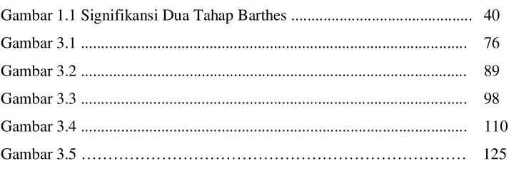 Gambar 1.1 Signifikansi Dua Tahap Barthes ............................................