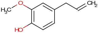 Gambar 1. Struktur Kimia Eugenol