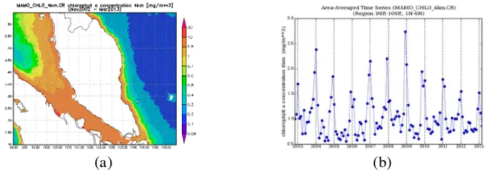 Fig. 6. (a) Chl-a concentration for November 2002-March 2013 and (b) Chl-a area-averaged time series for 2003-2013