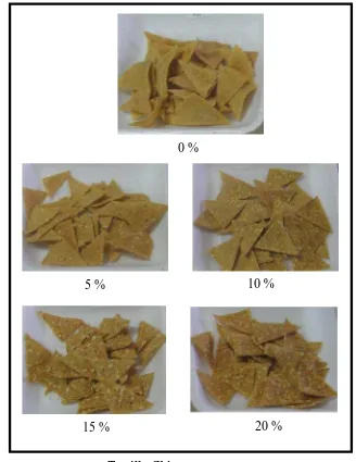 Gambar 6.  Kenampakan Tortilla Chips dengan Fortifikasi Rumput Laut padaBerbagai Konsentrasi