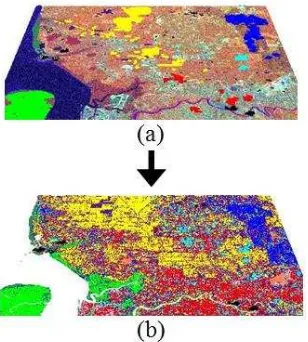 Fig.  1. (a) Patches of different colours are ROIs for different land classes used for selecting training pixels from a 4 km visibility hazy scene and (b) the ML classification