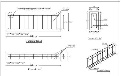 Gambar 6. Sket balok beton menggunakan begel model rangka. 