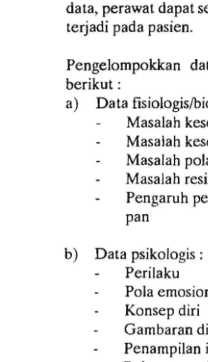 Gambaran diri 