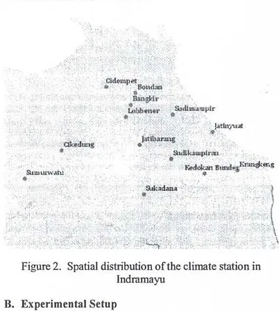 Figure 2. Spatial distribution of the climate station in