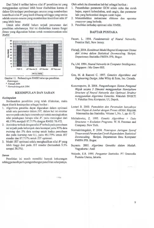 Gambar 11. Perbandingan RMSE beberspa penelitian.