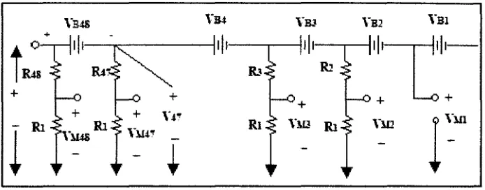 Figure 2.2: Example of Resistive Divider Network 