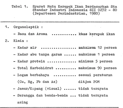 Tabel 1. Syarat Mutu Kerupuk Ikan Berdasarkan S t a  Standar Industri Indonesia S I I  0272 - 80 (Departemen Perindustrian, 1980) 