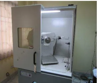 Gambar 3.5. Furnace. 
