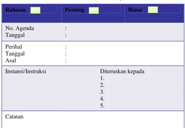 Gambar 1. Lembar Disposisi