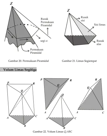 Gambar 22. Volum Limas Q.ABC