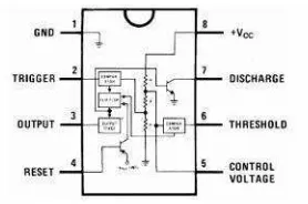 Gambar 2.9 : Bentuk fisik IC 555