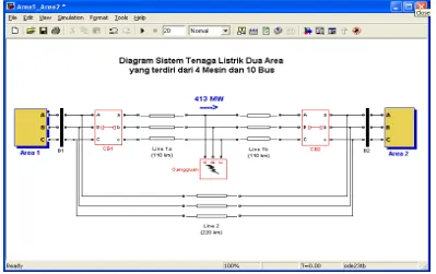 Gambar 4.2. Sistem multimesin standar IEEE untuk 4 generator 10 bus yang diberi gangguan pada saluran transmisinya