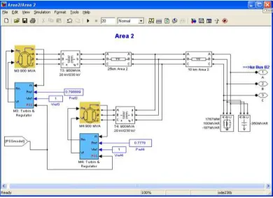 Gambar 4.4. Komponen Area 1 dari sistem multimesin yang ditunjukkan  pada Gambar 4.3.  