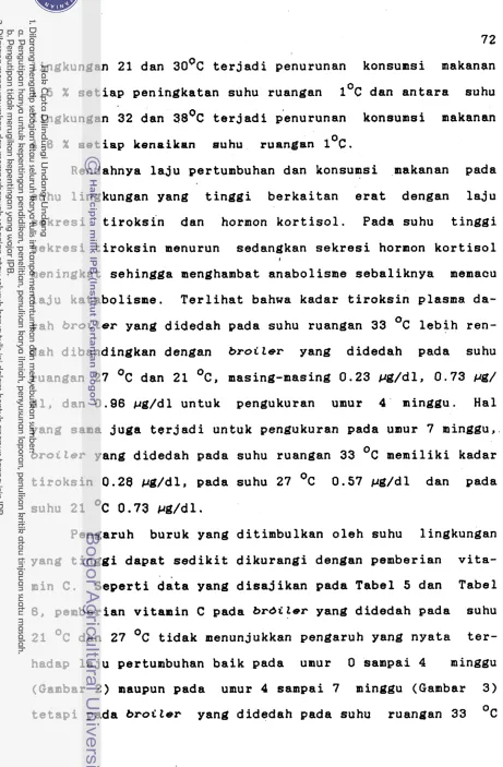 min C. S e p s r t i  d a t a  yang d i s a j i k a n  pada T a b e l  5 dan Tabel 6, pemberian v i t a m i n  C pada brbiter yang d i d e d a h  pada suhu 