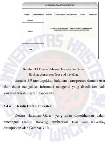 Gambar 3.9 Desain Halaman Transportasi Online 