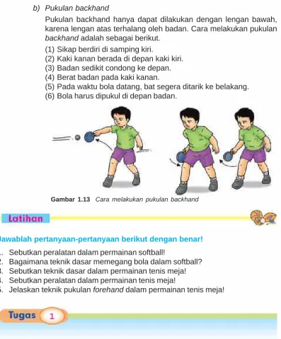 Gambar 1.13  Cara melakukan pukulan backhand
