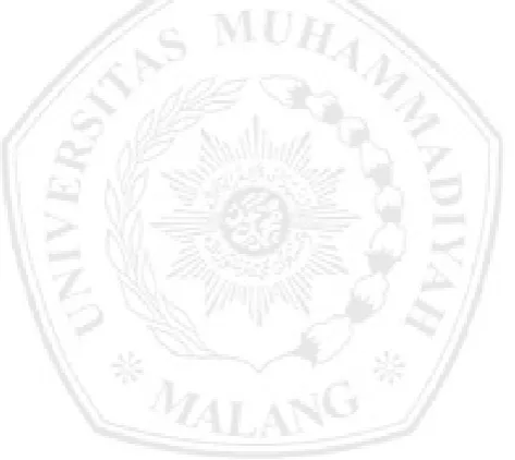 Tabel 2.1 Langkah-Langkah Pembelajaran Kooperatif .......................................
