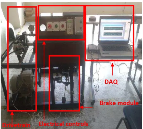 Figure 3. From left, the brake module, Dytran accelerometer and LDS Dactron portable analyzer  